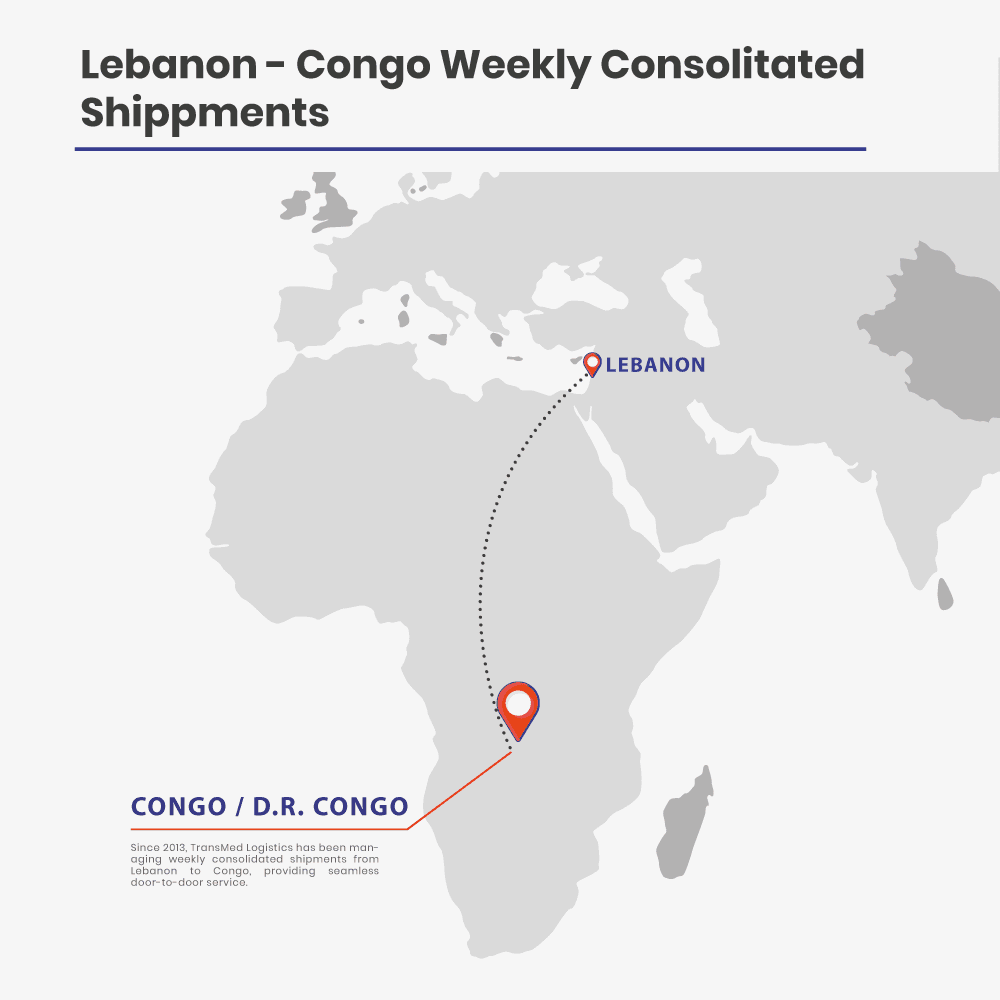 Lebanon – Congo Weekly Consolidation